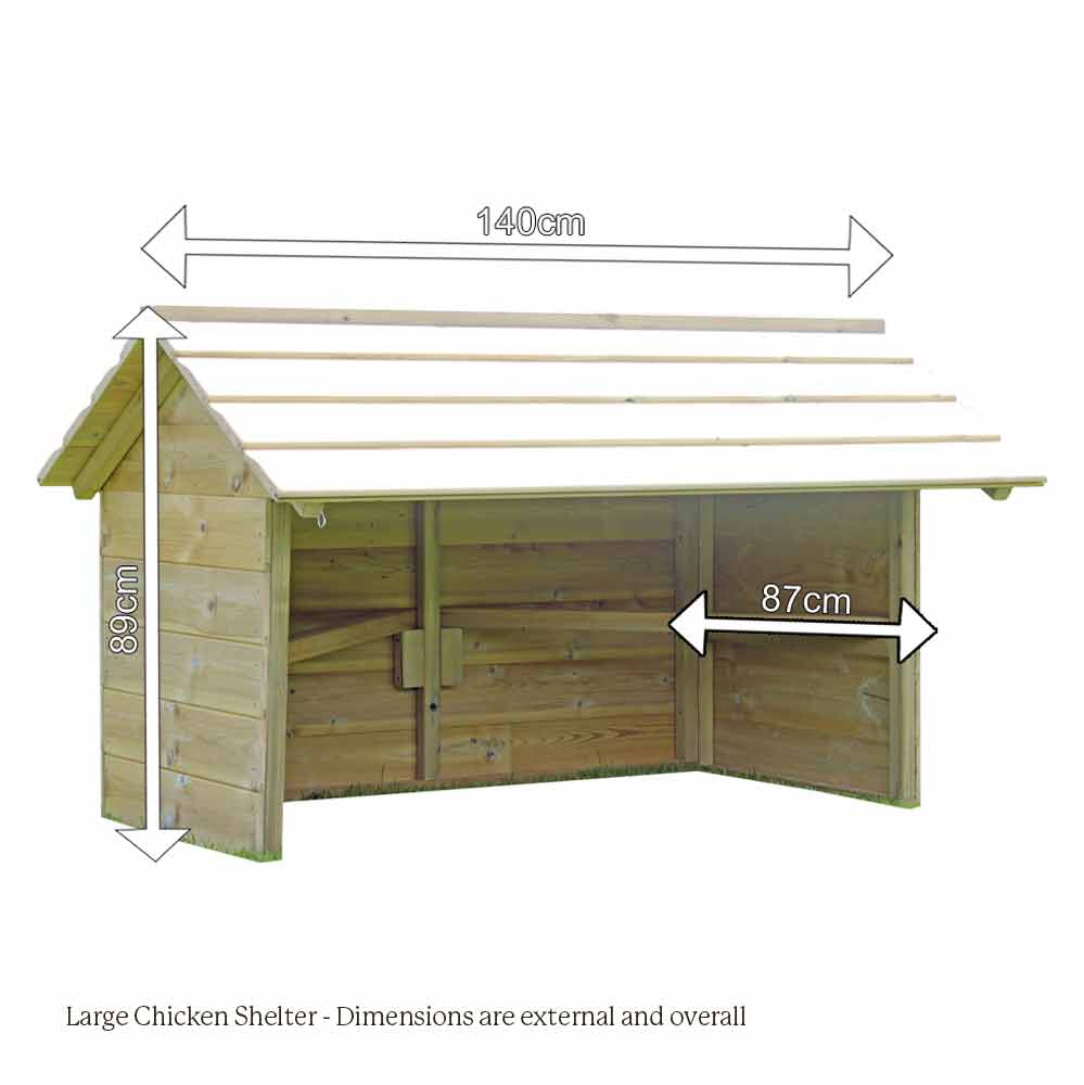 Dimensions of The Large Chicken Shelter