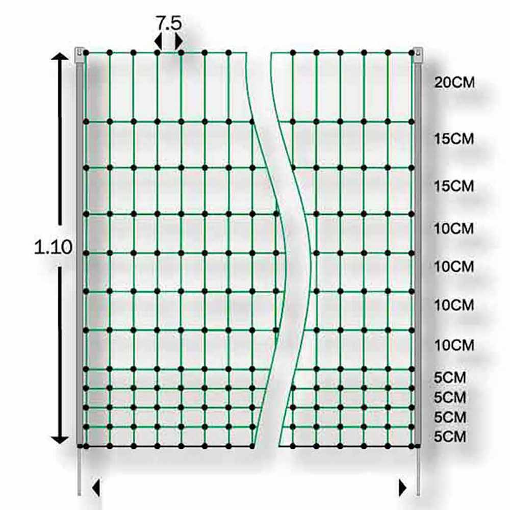 Hotline Green Electric Poultry Netting