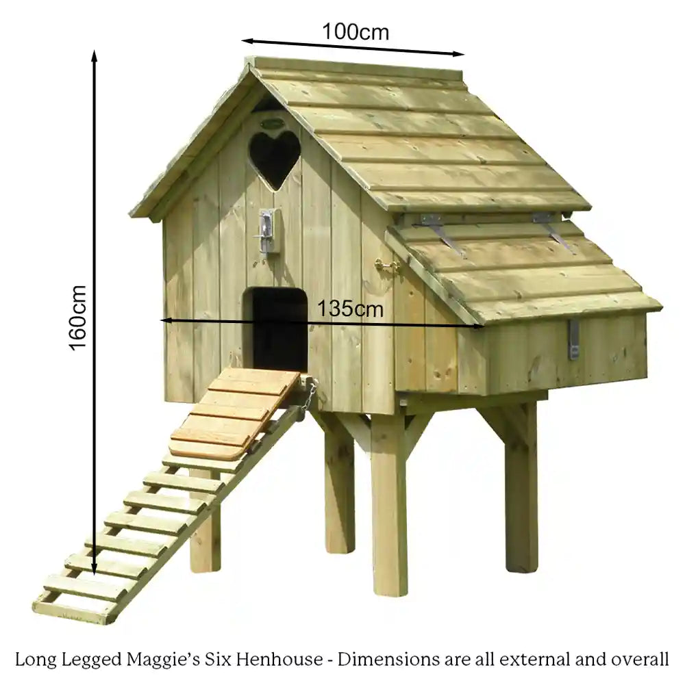 Dimensions of Long-Legged Maggie's Six Hen House