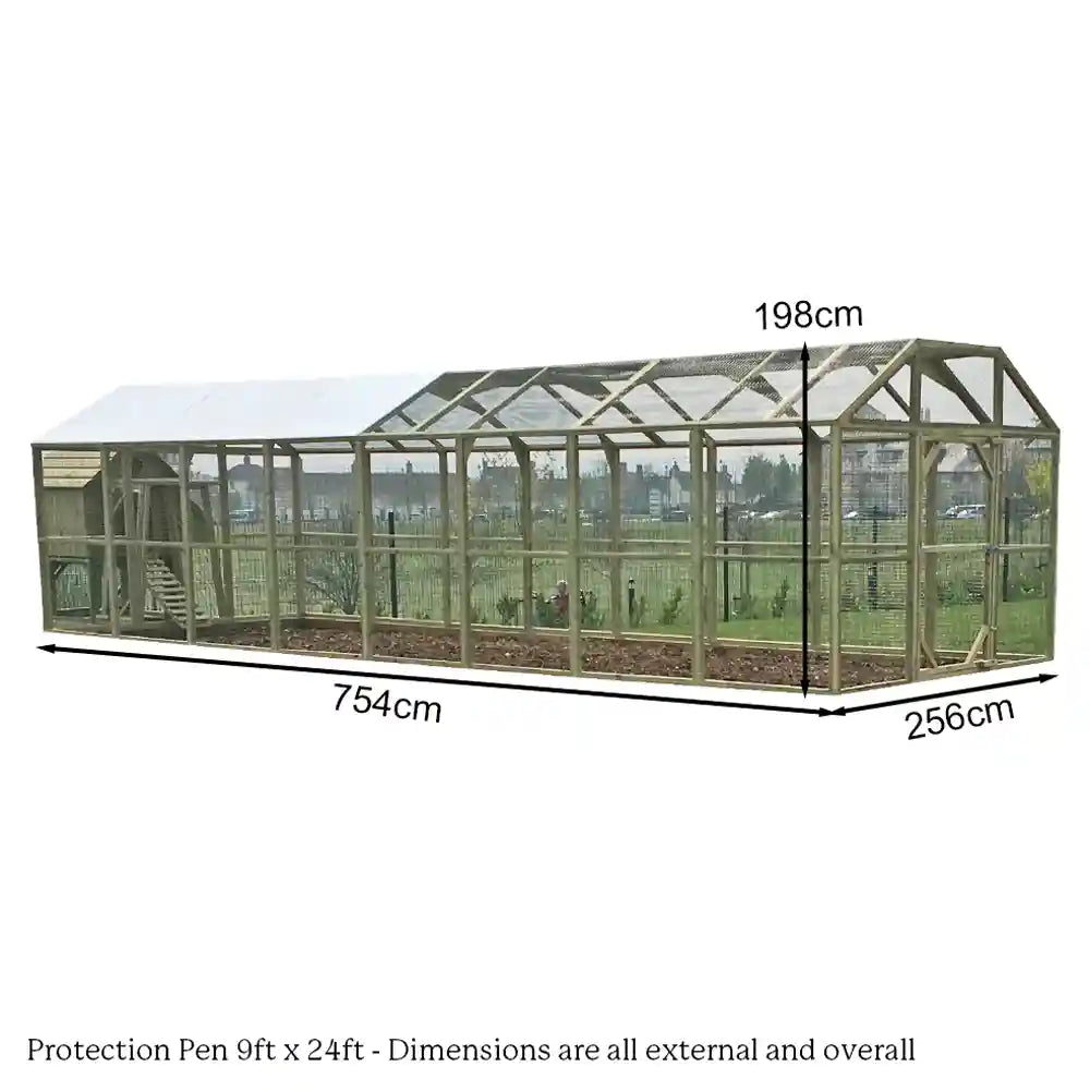 Poultry Protection Pens