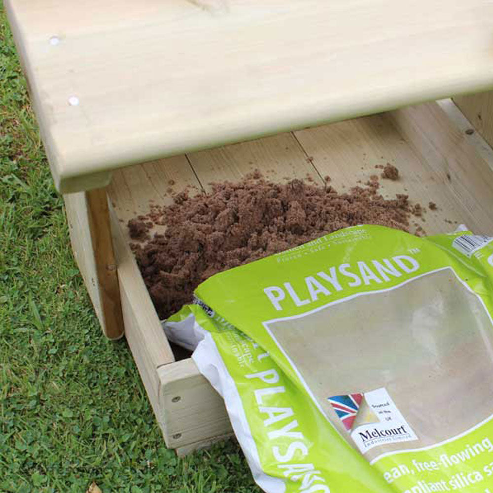 Using playsand as a dustbath for chickens