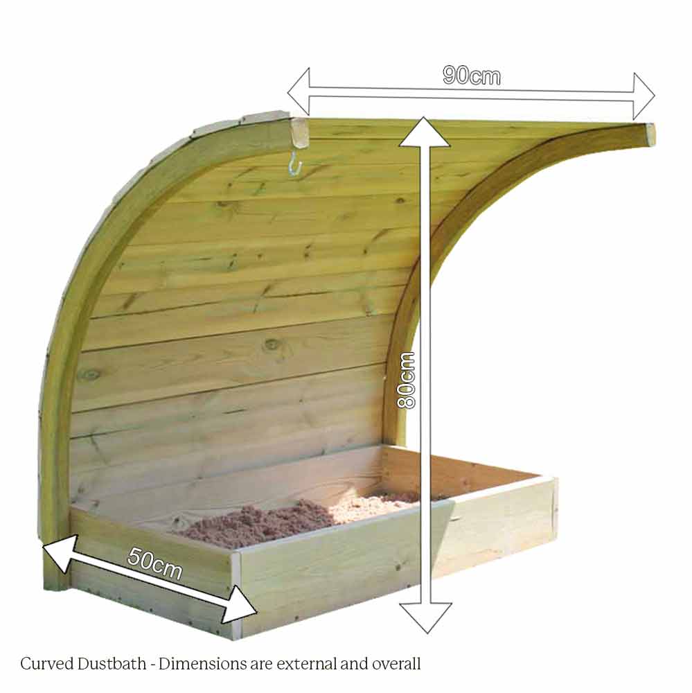 Dimensions of Curved Chicken Dustbath