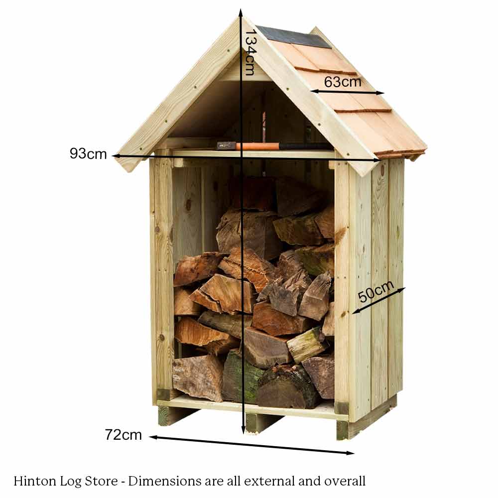 Dimensions of Small Hinton Log Store