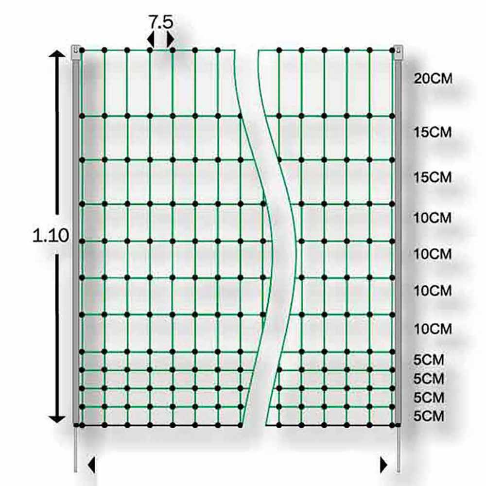 Diagram of mesh size in Hotline Electric Poultry Netting