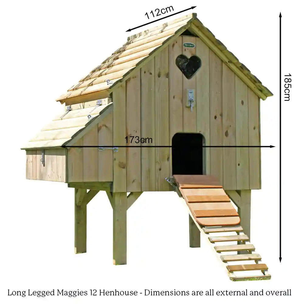 Dimensions Long-Legged Maggie's Dozen Hen House