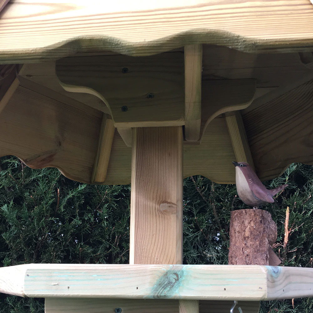Under the Elizabeth Garden Bird Table 