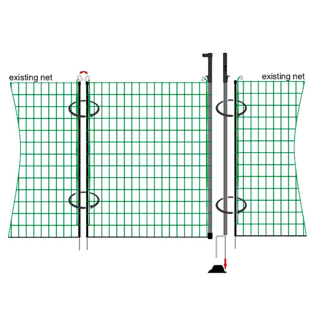 Hotline Hot-Gate for Poultry Netting